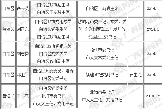 QQ截圖20140221095623.png