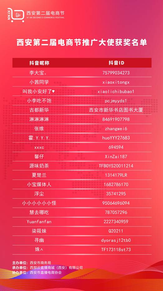 圖示, 示意圖&#10;&#10;中度可信度描述已自動(dòng)生成:ver1