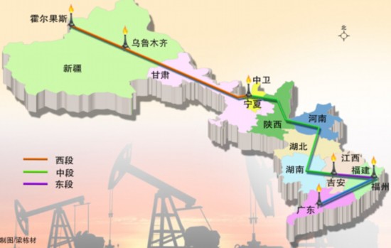 西氣東輸三線西段全線貫通 西起新疆霍爾果斯，東至福建福州